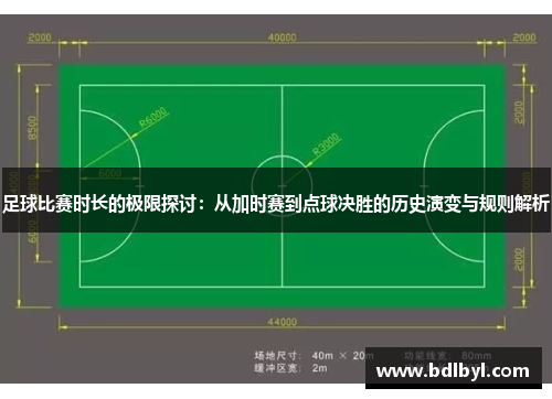 足球比赛时长的极限探讨：从加时赛到点球决胜的历史演变与规则解析